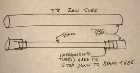 Step Down Tube.jpg