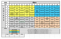 2020 SB pool grid.jpg
