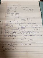 pen notes.jpeg