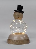 Luminated Snowman2.jpg