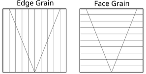 lamination.png