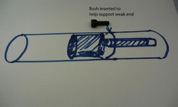 2 bush supporting weak end (Large).jpg