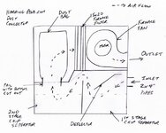 dc-air-flow-rs.jpg