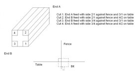 Crosscut.jpg