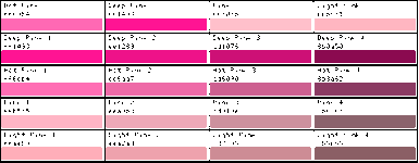 Pink_chart.gif