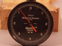 Indicator2.jpg