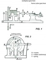 rose engine basics.jpg