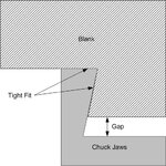 Dovetail Spigot.jpg