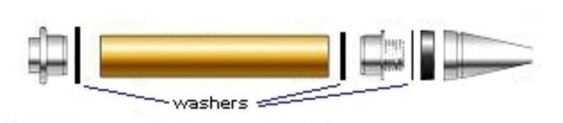 Cigar mod.jpg Cigar mod.jpg