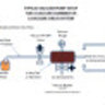 Vacuum System Diagram