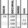 Conversions - Fractional, Decimal, letter, wire, and millimeter