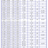 Ring Suppliers Information