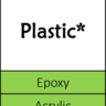 Adhesive and Material Compatibility Chart