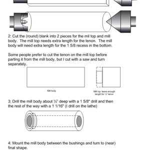 Pepper Mill Bushing steps