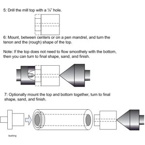 Pepper Mill Bushing steps