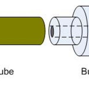 Bushings