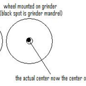 grinder wheel