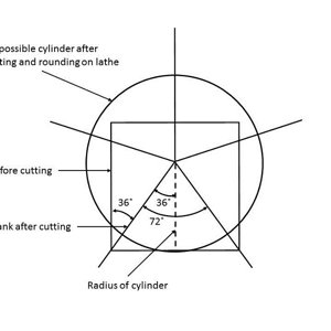 5_sided_segment_1.jpg