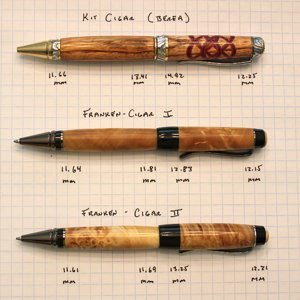 Franken-Cigars Measurements...