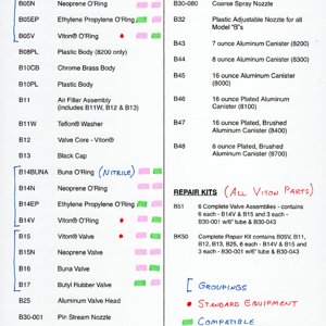 Sure Shot Atomizer Parts List