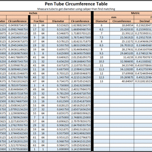 Pen Tube Circumference Table