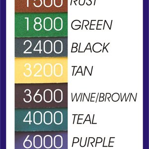 Micro Mesh Color Chart