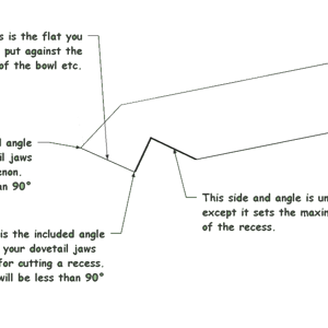 Tenon / Recess Tool