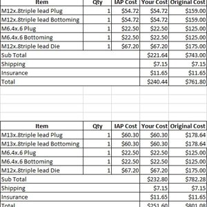 Tap_and_Die_Cost.JPG