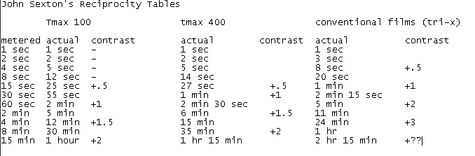 attachment.php