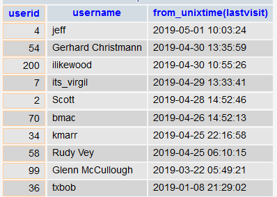 attachment.php