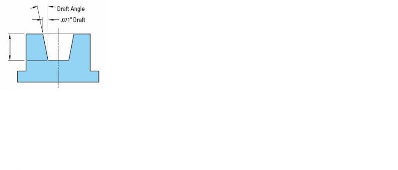 attachment.php