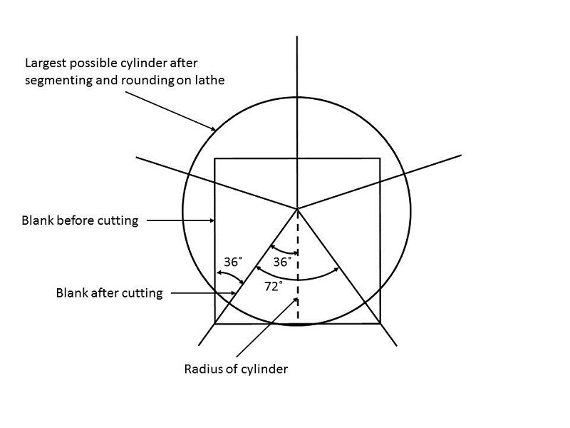 5_sided_segment_1.jpg