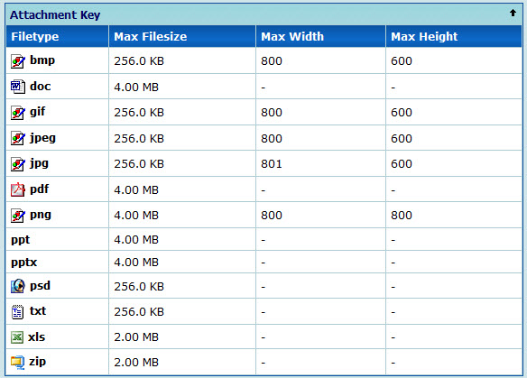 Forum Attachment file limits