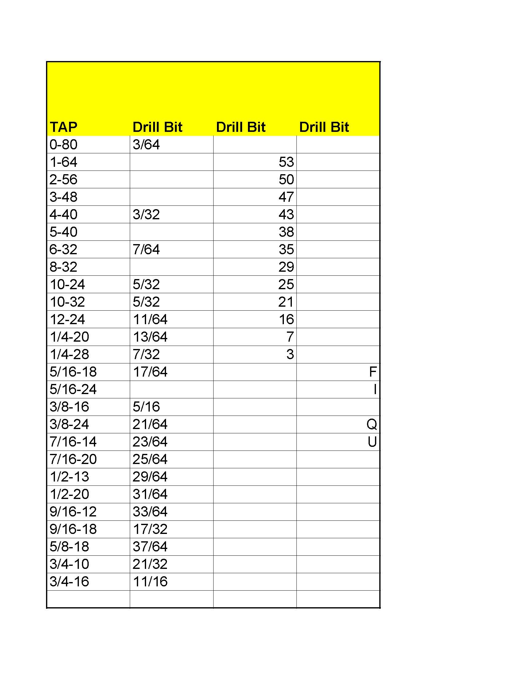 Imported Photo from byounghusband