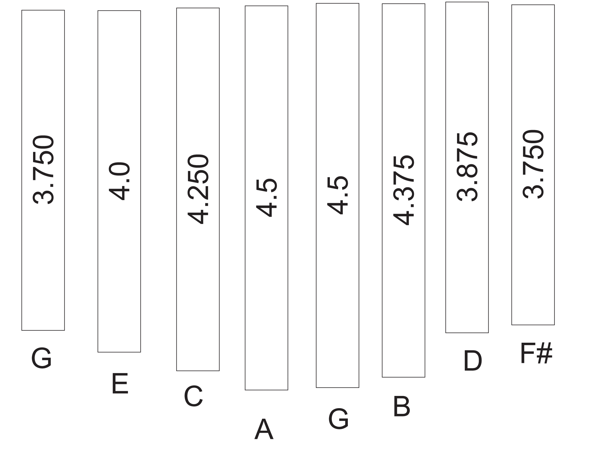 tine tuning