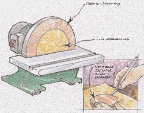 Two-Grit Sanding Disk