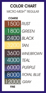 Micro Mesh Color Chart  The International Association of Penturners