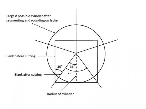 1_5_sided_segment_1.jpg