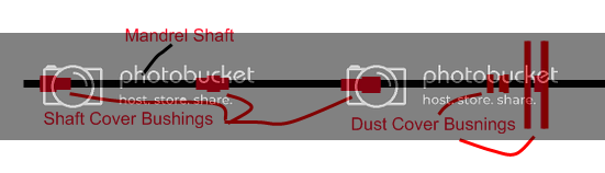 Bushings.png